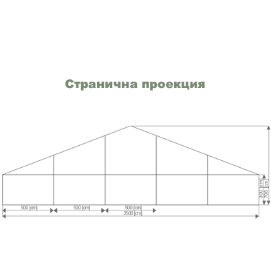 Шатри Халета Тенти широки 25 метра