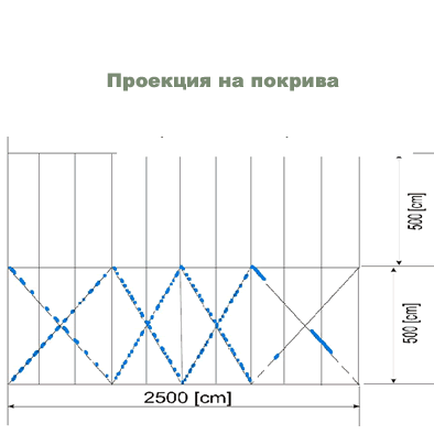 Шатри Халета Тенти широки 25 метра