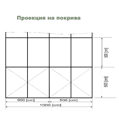 Шатри Халета Тенти широки 10 метра