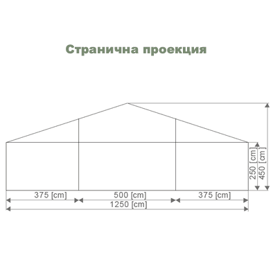Шатри Халета Тенти широки 12.50 метра