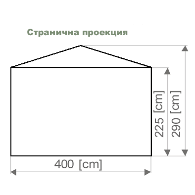 Шатри Халета Тенти широки 4 метра