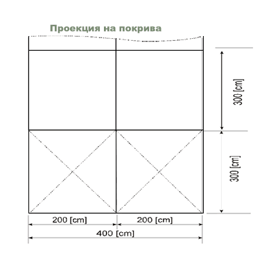 Шатри Халета Тенти широки 4 метра