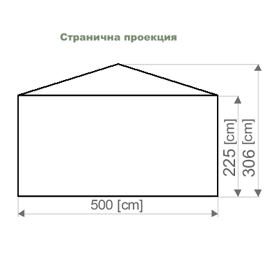 Шатри Халета Тенти широки 5 метра