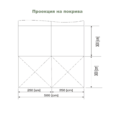 Шатри Халета Тенти широки 5 метра