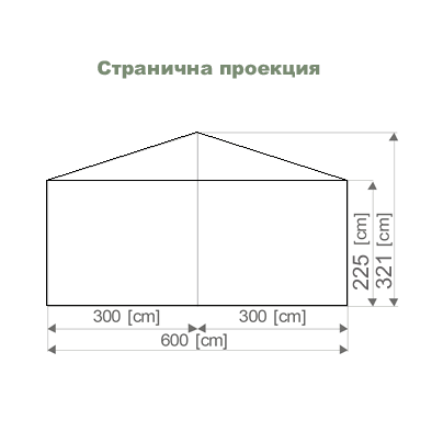 Шатри Халета Тенти широки 6 метра