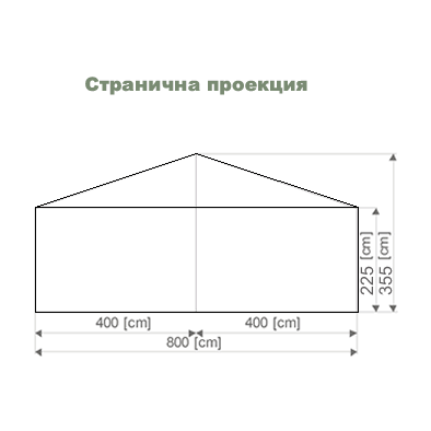 Шатри Халета Тенти широки 8 метра